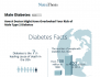 Things to Know When Shopping For a Diabetic Patient