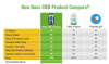 Power CBD Gummies UK| Boost immune system (legit or scam)