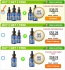 Power CBD Oil Reviews - Top Ingredients, Benefits, Pain Relief, Price & With Side Effect?